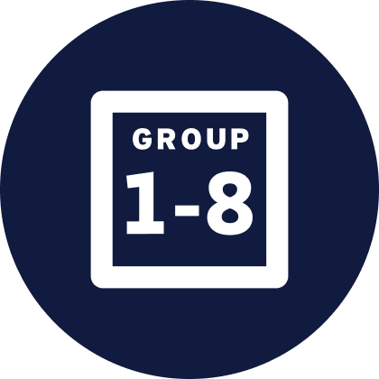 Southwest Airlines Boarding Groups